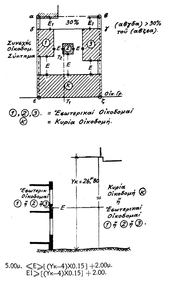 bd.9.8.55.38