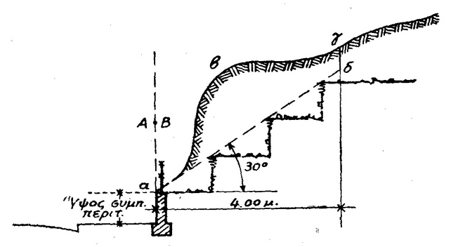 bd.9.8.55.47