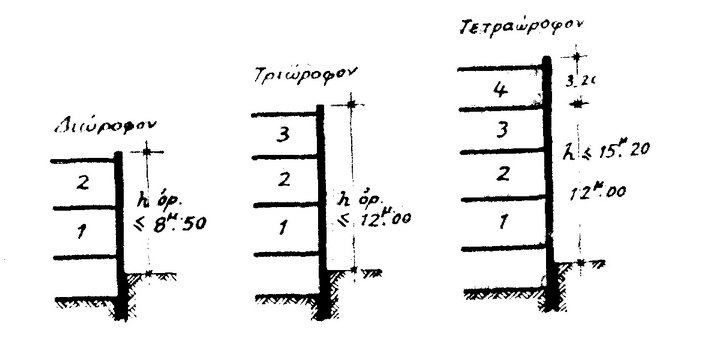 bd.9.8.55.53