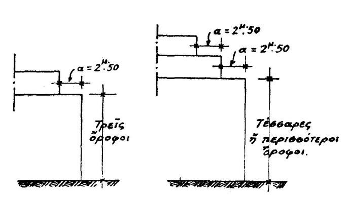 bd.9.8.55.54