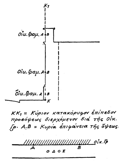 bd.9.8.55.5