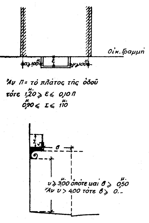 bd.9.8.55.82