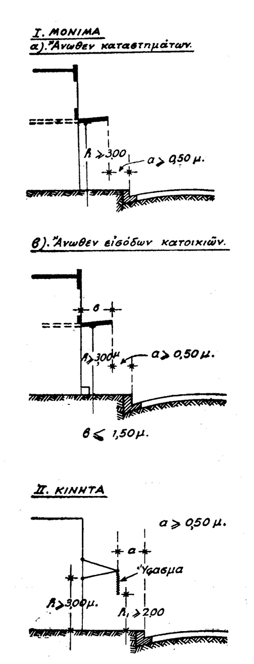 bd.9.8.55.86