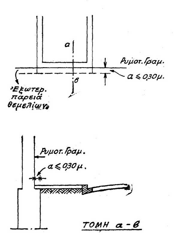 bd.9.8.55.88