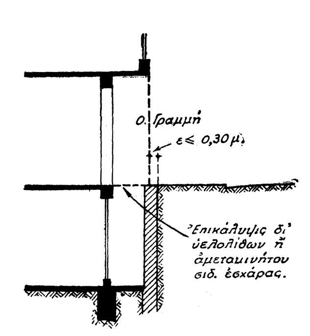 bd.9.8.55.89