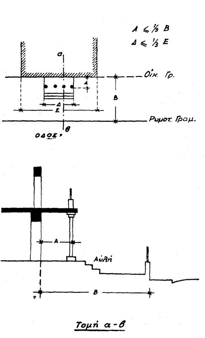 bd.9.8.55.92