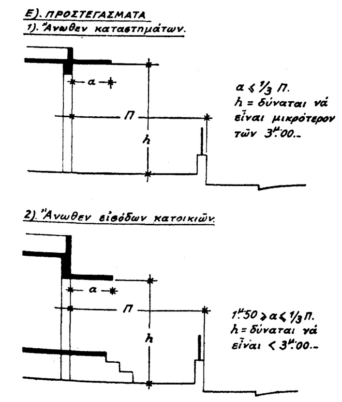 bd.9.8.55.95