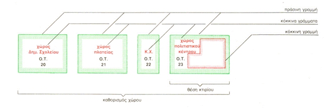 e.55.88.1