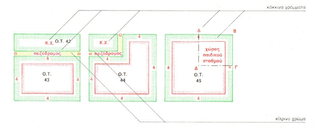 e.55.88.22