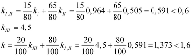 Eqn541