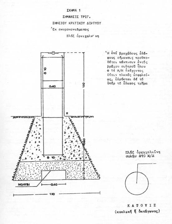 fig1