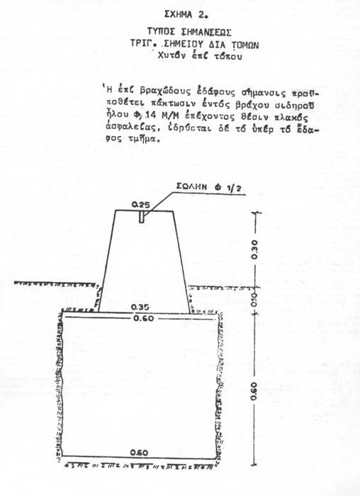 fig2