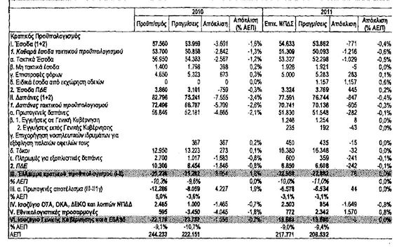 n.4093.12.p1.5