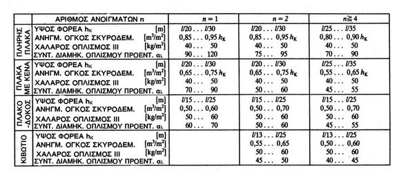 omoe.10.85