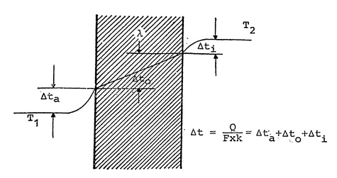 pd.1.6.79.1