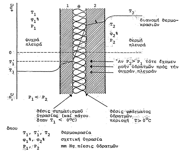 pd.1.6.79.2