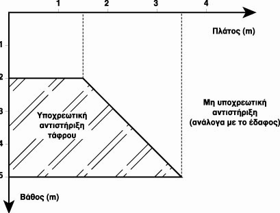 pd.1073.81.1