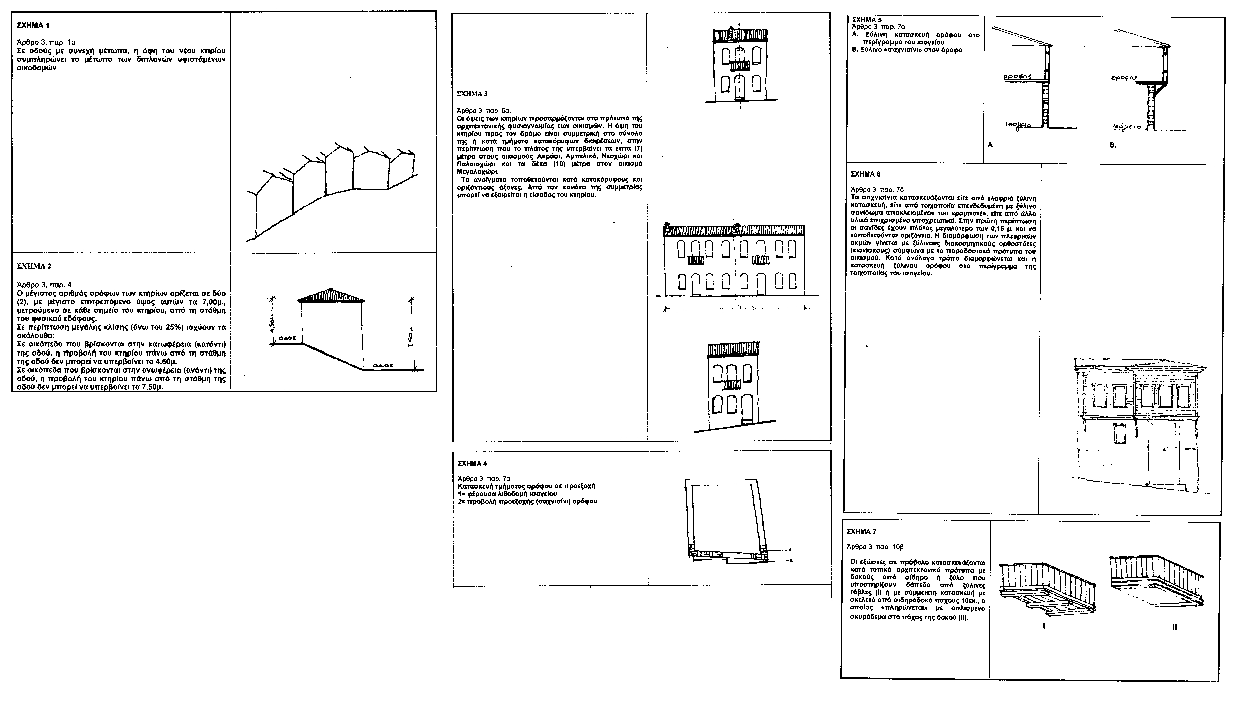 pd.11.2.04