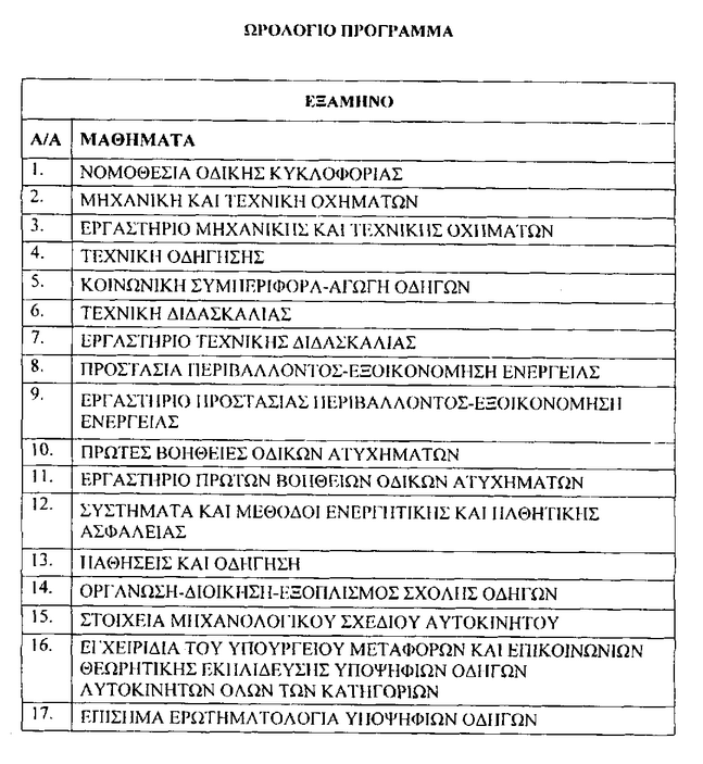 pd.208.08.7