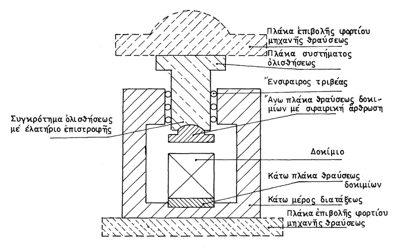 pd.244.80.5