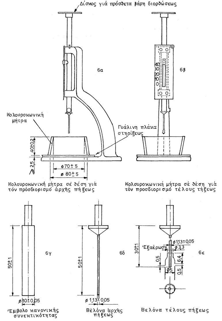 pd.244.80.6