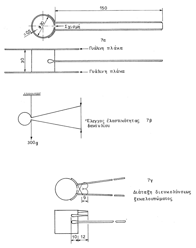 pd.244.80.7