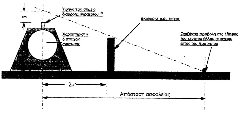 pd.269.98.1