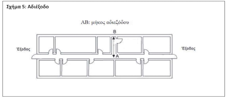 pd.41.18.5