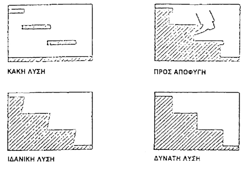 pd.43.02.1