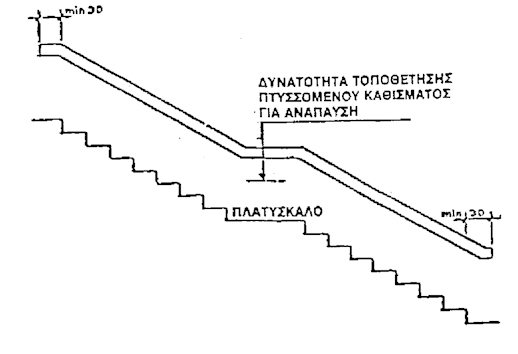 pd.43.02.2