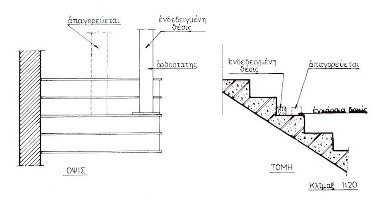 pd.778.80.14