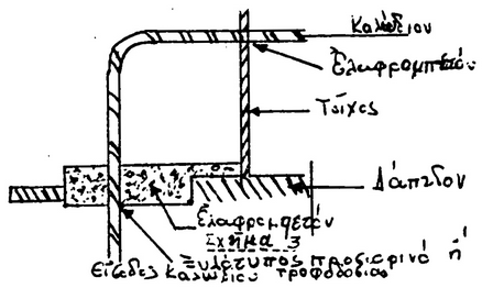 pyr.3.80.6