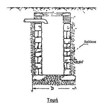 yd.3161.61.11